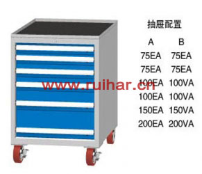 MLM950A MLM950B MDM950A MDM950B工具车
